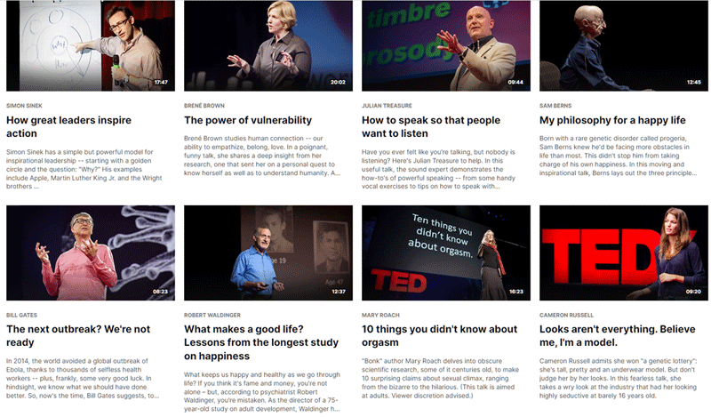 most popular TED talks