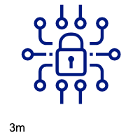 What Is a Third Party Application