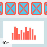 How Can Google Analytics be Wrong? - Problems & Solutions