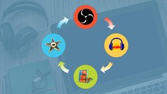 Camtasiaは高い！無料ツールで始める動画作成。(WIN・MAC対応）