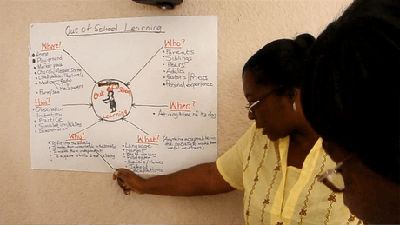 Foundations of Teaching for Learning: Introduction